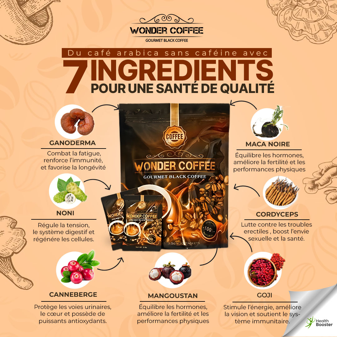 Tasse de Wonder Coffee et ses 7 plantes