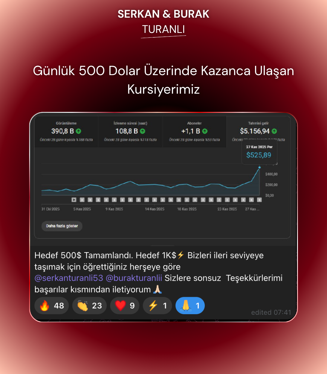 Kursiyer Başarısı 2