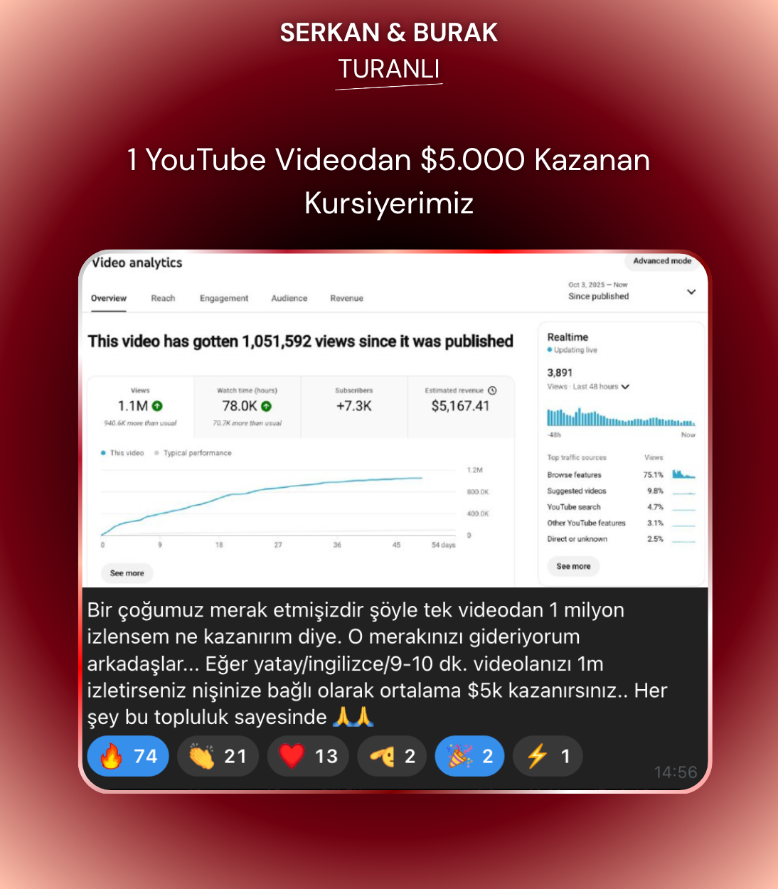 Kursiyer Başarısı 12