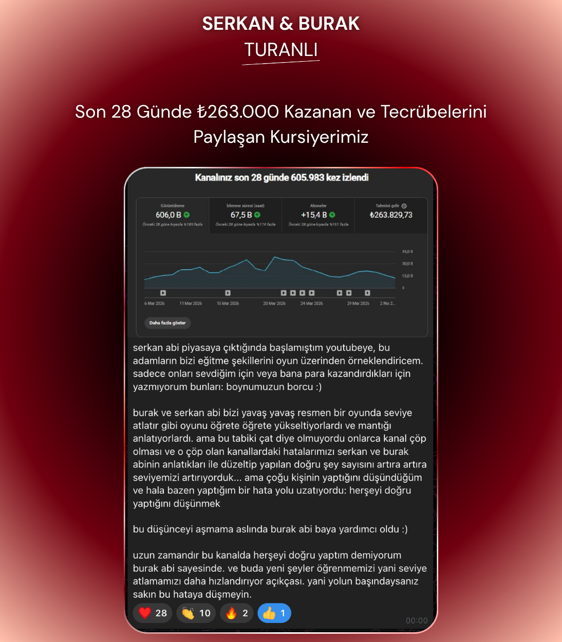 Kursiyer Başarısı 3