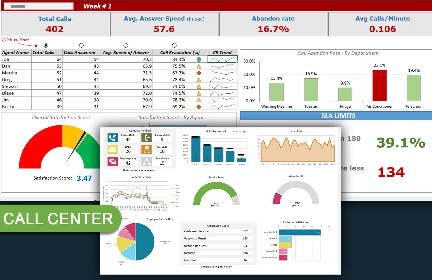 843fde56-152f-4b8e-b646-25e532d105f4.Cll_center