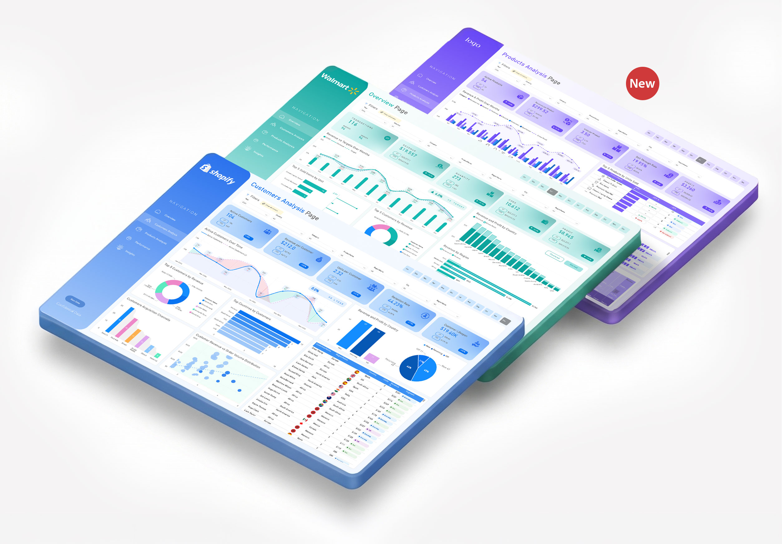 The Ultimate Dashboard Frameworks