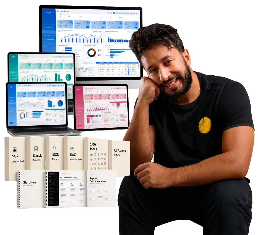 Mouad with Power BI dashboard templates, reusable assets, themes, and documentation
