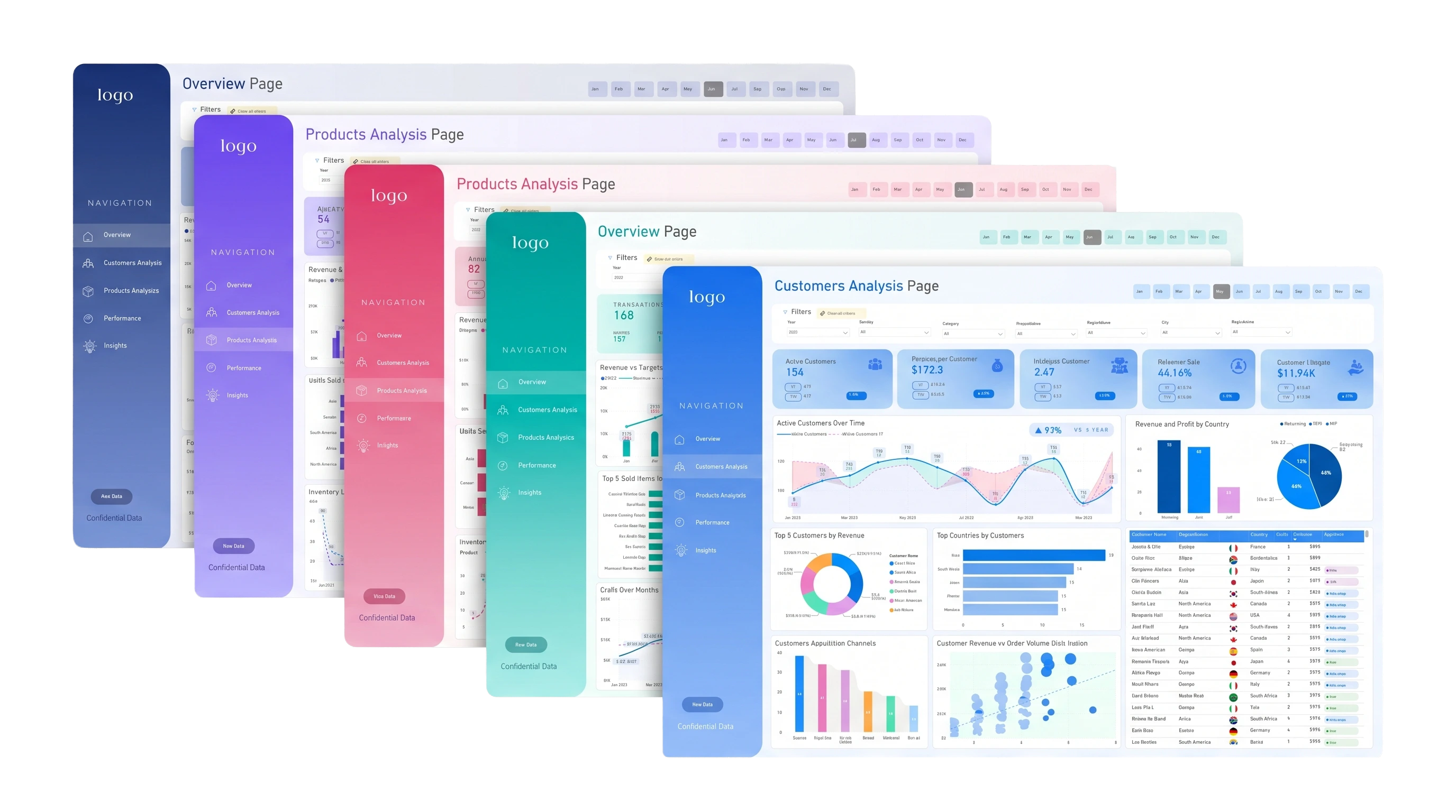 Power BI Bundle