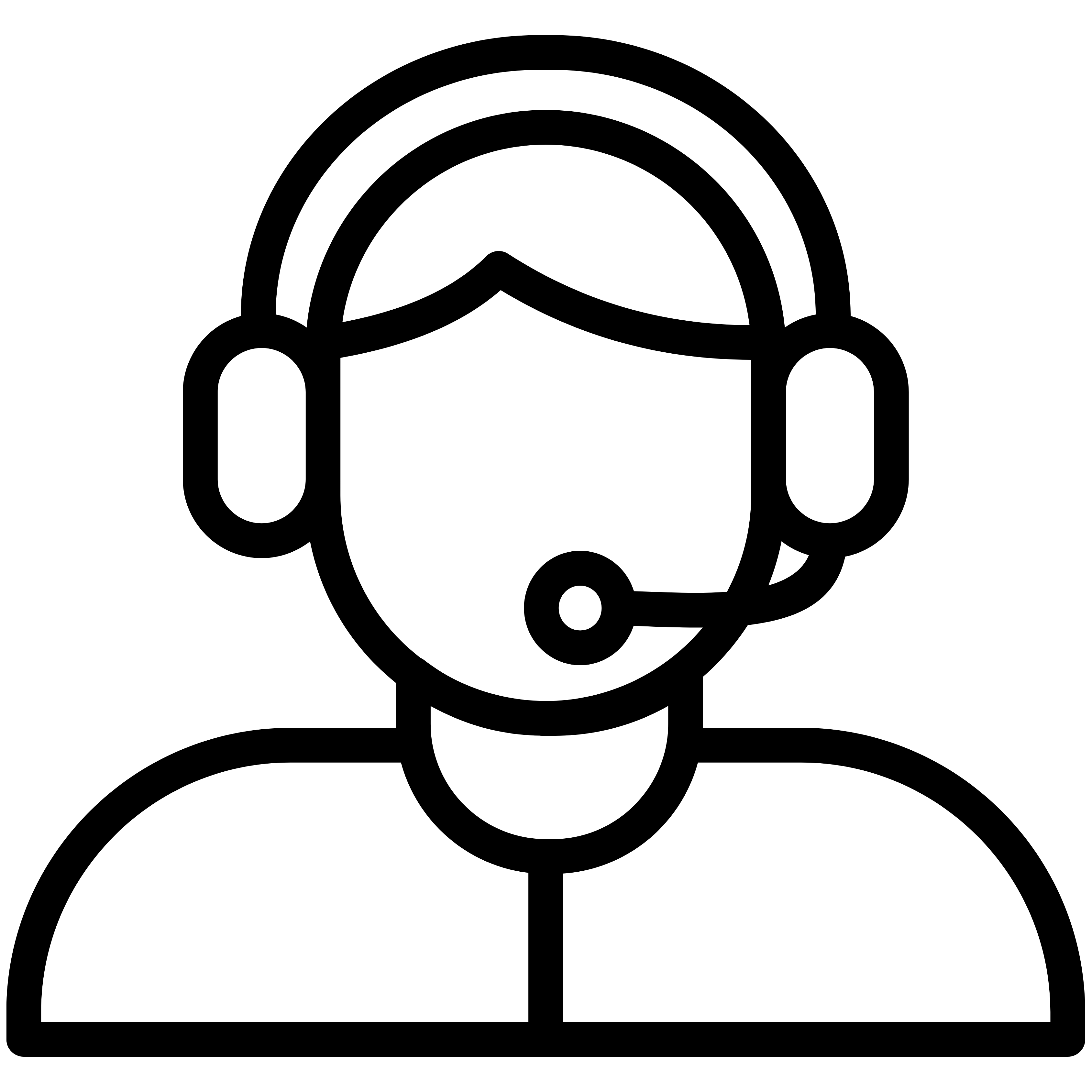 שירות לקוחות 24/6