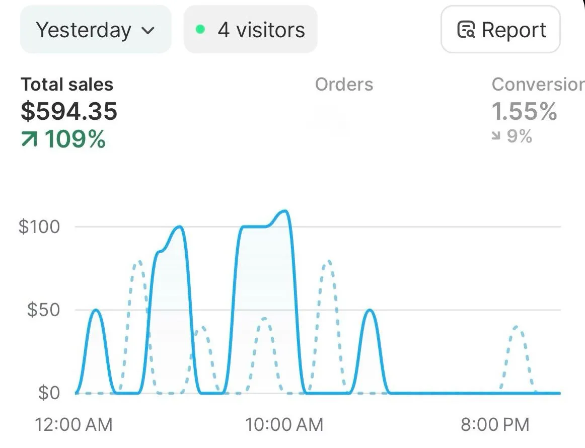 MSECAMP Topluluk üyesi Emre Yılmaz'ın yorumu