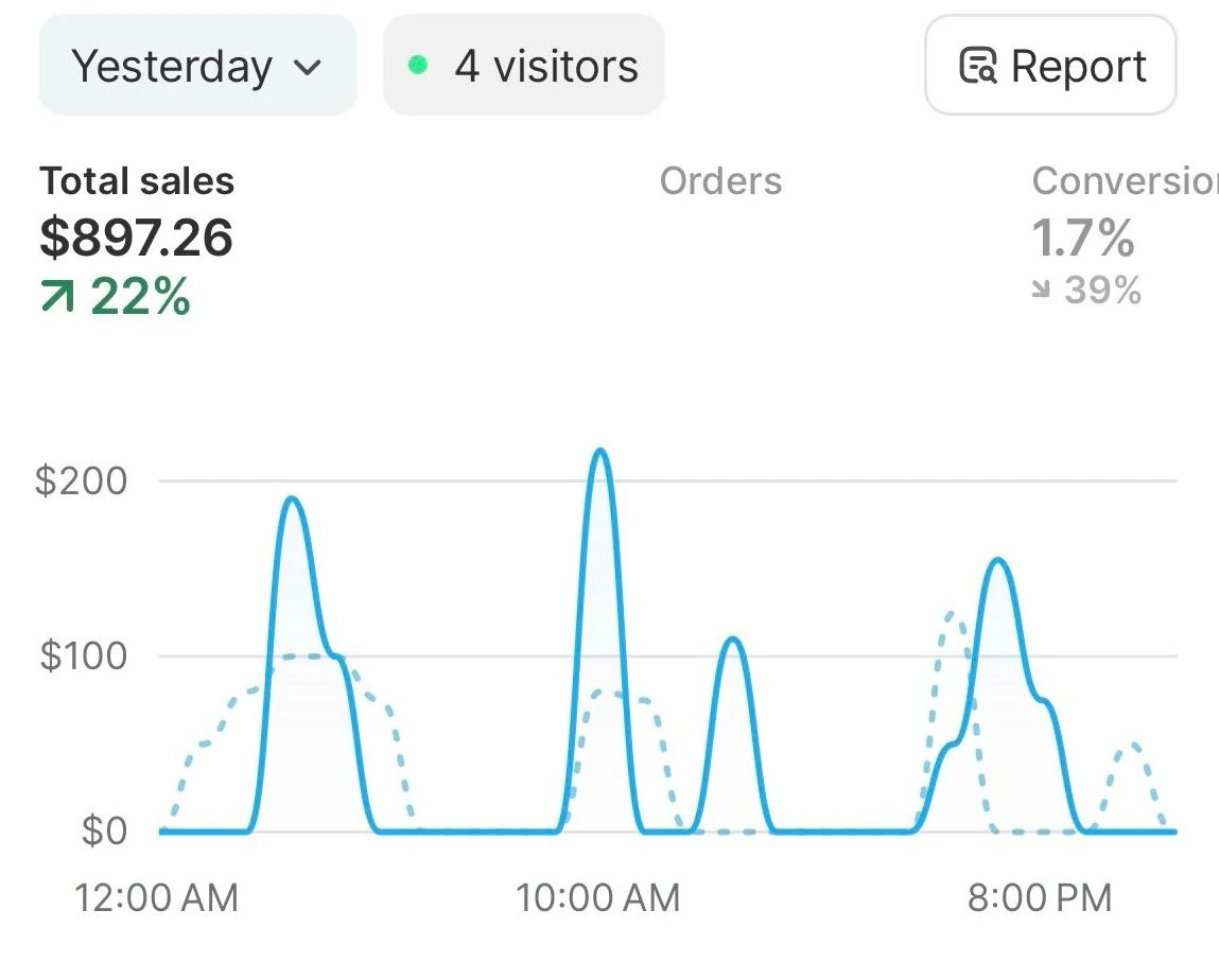 MSECAMP Topluluk üyesi Emre Yılmaz'ın yorumu