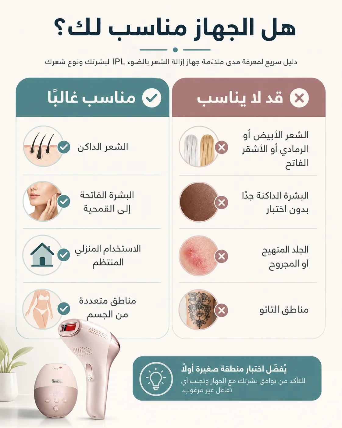 هل جهاز Riva Zone مناسب لكِ؟ دليل توافق البشرة والشعر