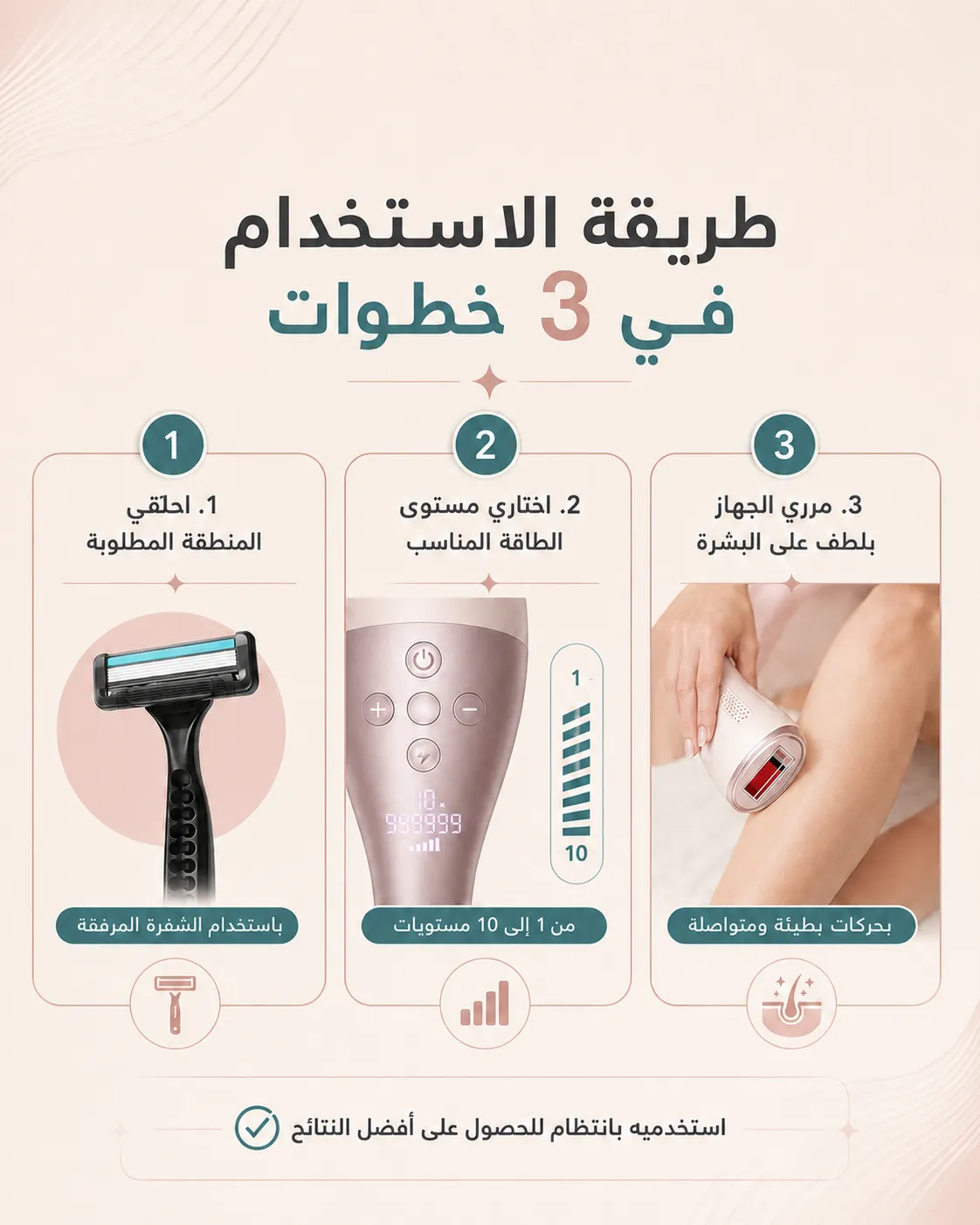 طريقة استخدام جهاز Riva Zone في ٣ خطوات
