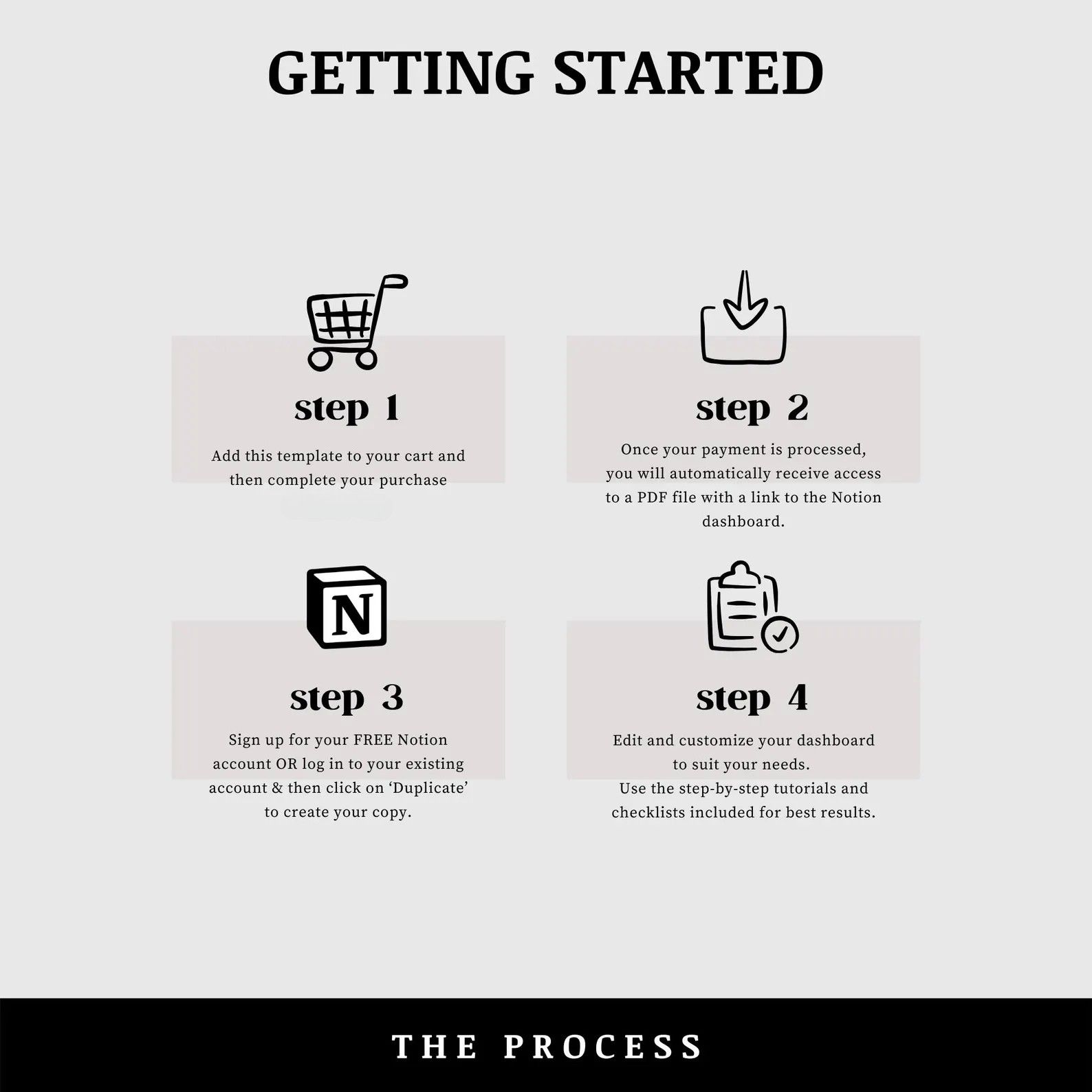 How to Get the Bundle