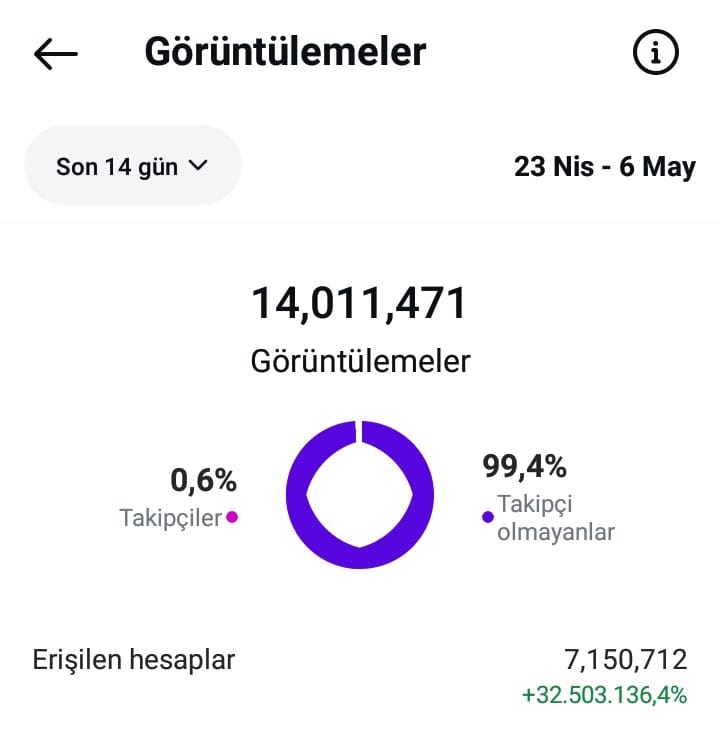 af4f0c1a-9f76-4c38-8136-1398bb86ee33.Screenshot_20250507-150359_Instagram