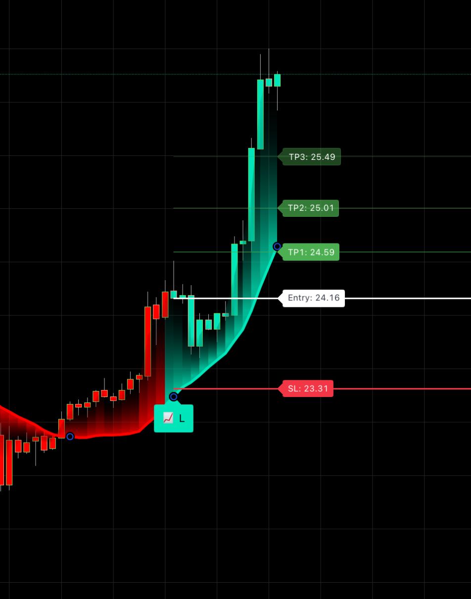cb674817-bfb1-4312-81b2-8a20ca2ba59b.AlgoCoinism