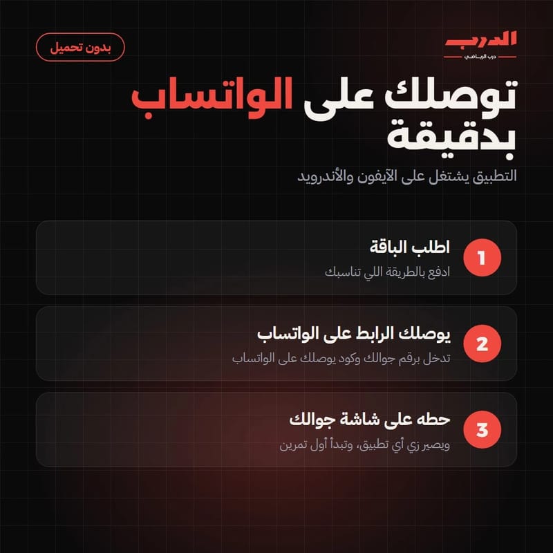 كيف يوصلك التطبيق